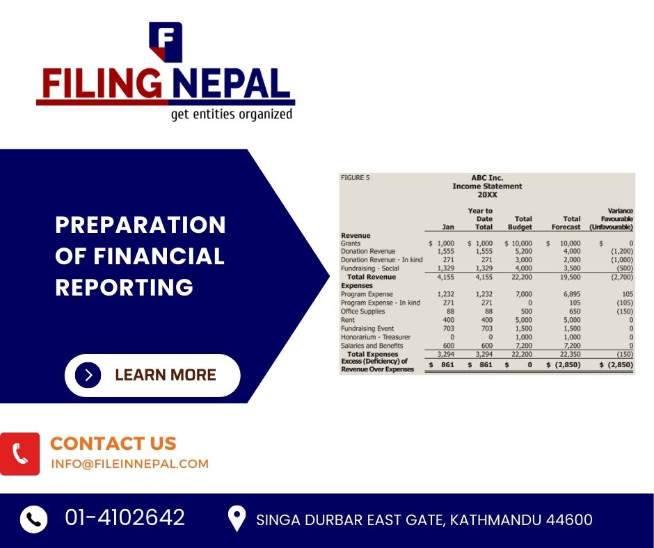 Preparation Of Financial Reporting